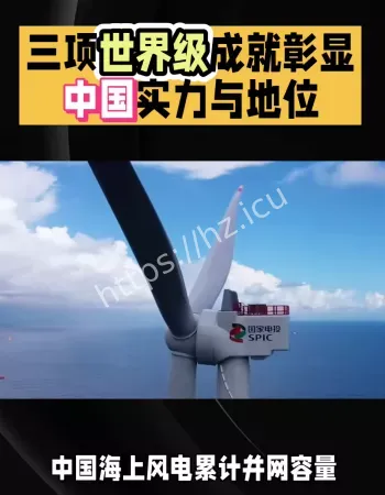 世界级成就